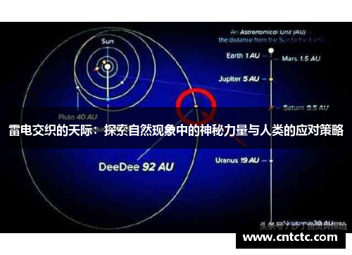 雷电交织的天际：探索自然现象中的神秘力量与人类的应对策略